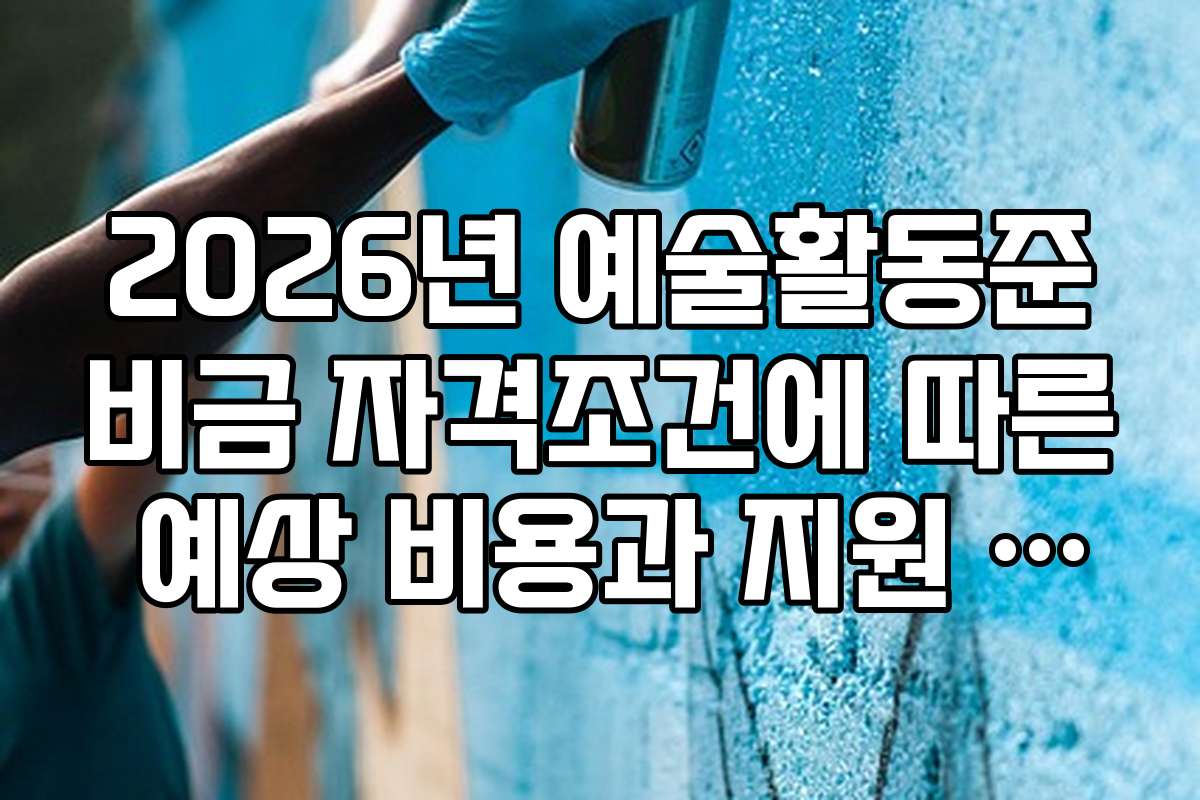2026년 예술활동준비금 자격조건에 따른 예상 비용과 지원 예산 분석