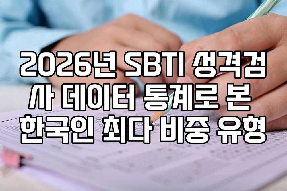 2026년 SBTI 성격검사 데이터 통계로 본 한국인 최다 비중 유형