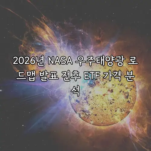 2026년 NASA 우주태양광 로드맵 발표 전후 ETF 가격 분석
